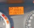 Черный Киа Рио, объемом двигателя 1.4 л и пробегом 132 тыс. км за 4000 $, фото 7 на Automoto.ua