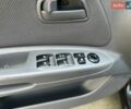 Чорний Кіа Ріо, об'ємом двигуна 1.4 л та пробігом 56 тис. км за 6700 $, фото 20 на Automoto.ua