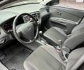 Чорний Кіа Ріо, об'ємом двигуна 1.4 л та пробігом 55 тис. км за 6800 $, фото 7 на Automoto.ua