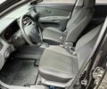 Чорний Кіа Ріо, об'ємом двигуна 1.4 л та пробігом 55 тис. км за 6800 $, фото 8 на Automoto.ua