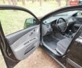 Черный Киа Рио, объемом двигателя 1.34 л и пробегом 167 тыс. км за 5000 $, фото 31 на Automoto.ua