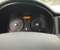 Черный Киа Рио, объемом двигателя 1.4 л и пробегом 110 тыс. км за 6156 $, фото 5 на Automoto.ua