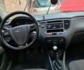 Черный Киа Рио, объемом двигателя 1.4 л и пробегом 205 тыс. км за 3800 $, фото 10 на Automoto.ua