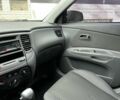 Черный Киа Рио, объемом двигателя 1.4 л и пробегом 55 тыс. км за 6800 $, фото 15 на Automoto.ua