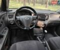 Черный Киа Рио, объемом двигателя 1.34 л и пробегом 167 тыс. км за 5000 $, фото 39 на Automoto.ua