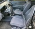 Чорний Кіа Ріо, об'ємом двигуна 1.4 л та пробігом 227 тис. км за 4800 $, фото 11 на Automoto.ua