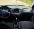 Чорний Кіа Ріо, об'ємом двигуна 1.4 л та пробігом 240 тис. км за 2750 $, фото 8 на Automoto.ua