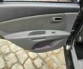 Черный Киа Рио, объемом двигателя 1.4 л и пробегом 55 тыс. км за 6800 $, фото 17 на Automoto.ua