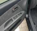 Киа Рио 2007 в Черновцах на Automoto.ua Черный Киа Рио, объемом двигателя 1.4 л и пробегом 173 тыс. км за 5000 $, фото 11 на Automoto.ua