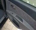 Чорний Кіа Ріо, об'ємом двигуна 1.4 л та пробігом 173 тис. км за 5250 $, фото 14 на Automoto.ua