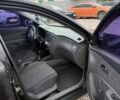 Черный Киа Рио, объемом двигателя 1.4 л и пробегом 250 тыс. км за 2600 $, фото 1 на Automoto.ua
