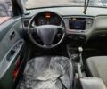 Черный Киа Рио, объемом двигателя 1.4 л и пробегом 274 тыс. км за 5290 $, фото 21 на Automoto.ua