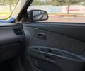 Чорний Кіа Ріо, об'ємом двигуна 1.4 л та пробігом 260 тис. км за 4600 $, фото 21 на Automoto.ua