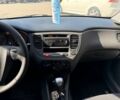 Чорний Кіа Ріо, об'ємом двигуна 1.4 л та пробігом 160 тис. км за 5494 $, фото 10 на Automoto.ua