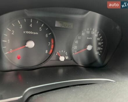Чорний Кіа Ріо, об'ємом двигуна 1.4 л та пробігом 140 тис. км за 6500 $, фото 8 на Automoto.ua