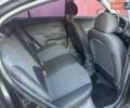 Черный Киа Рио, объемом двигателя 1.4 л и пробегом 102 тыс. км за 4499 $, фото 36 на Automoto.ua