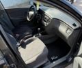 Чорний Кіа Ріо, об'ємом двигуна 1.4 л та пробігом 160 тис. км за 5494 $, фото 11 на Automoto.ua