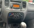 Чорний Кіа Ріо, об'ємом двигуна 1.4 л та пробігом 260 тис. км за 4800 $, фото 14 на Automoto.ua