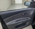 Чорний Кіа Ріо, об'ємом двигуна 1.5 л та пробігом 241 тис. км за 4350 $, фото 17 на Automoto.ua