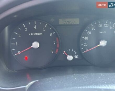 Черный Киа Рио, объемом двигателя 1.4 л и пробегом 102 тыс. км за 4499 $, фото 28 на Automoto.ua