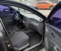 Чорний Кіа Ріо, об'ємом двигуна 1.4 л та пробігом 250 тис. км за 2800 $, фото 1 на Automoto.ua