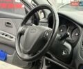 Черный Киа Рио, объемом двигателя 1.4 л и пробегом 166 тыс. км за 6000 $, фото 18 на Automoto.ua