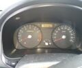 Чорний Кіа Ріо, об'ємом двигуна 1.4 л та пробігом 164 тис. км за 4999 $, фото 2 на Automoto.ua