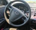 Чорний Кіа Ріо, об'ємом двигуна 1.6 л та пробігом 170 тис. км за 5000 $, фото 1 на Automoto.ua