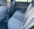 Чорний Кіа Ріо, об'ємом двигуна 1.4 л та пробігом 176 тис. км за 3899 $, фото 16 на Automoto.ua