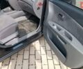 Черный Киа Рио, объемом двигателя 1.4 л и пробегом 181 тыс. км за 3850 $, фото 75 на Automoto.ua