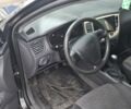 Чорний Кіа Ріо, об'ємом двигуна 1.4 л та пробігом 253 тис. км за 3518 $, фото 3 на Automoto.ua