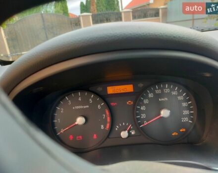 Черный Киа Рио, объемом двигателя 1.4 л и пробегом 160 тыс. км за 4250 $, фото 7 на Automoto.ua