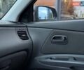 Черный Киа Рио, объемом двигателя 0 л и пробегом 228 тыс. км за 7300 $, фото 21 на Automoto.ua