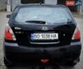 Черный Киа Рио, объемом двигателя 1.4 л и пробегом 218 тыс. км за 4600 $, фото 2 на Automoto.ua