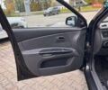 Чорний Кіа Ріо, об'ємом двигуна 1.5 л та пробігом 265 тис. км за 4700 $, фото 9 на Automoto.ua