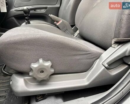 Чорний Кіа Ріо, об'ємом двигуна 1.5 л та пробігом 265 тис. км за 4700 $, фото 12 на Automoto.ua