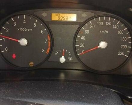 Черный Киа Рио, объемом двигателя 1.4 л и пробегом 89 тыс. км за 4000 $, фото 5 на Automoto.ua