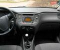 Чорний Кіа Ріо, об'ємом двигуна 1.4 л та пробігом 198 тис. км за 5200 $, фото 8 на Automoto.ua