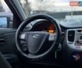 Черный Киа Рио, объемом двигателя 0 л и пробегом 228 тыс. км за 7300 $, фото 30 на Automoto.ua