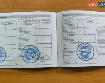 Чорний Кіа Ріо, об'ємом двигуна 1.4 л та пробігом 198 тис. км за 5200 $, фото 17 на Automoto.ua