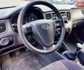Черный Киа Рио, объемом двигателя 1.4 л и пробегом 218 тыс. км за 4600 $, фото 1 на Automoto.ua