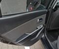Черный Киа Рио, объемом двигателя 1.6 л и пробегом 120 тыс. км за 8900 $, фото 13 на Automoto.ua