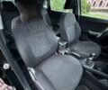 Черный Киа Рио, объемом двигателя 1.6 л и пробегом 94 тыс. км за 7300 $, фото 22 на Automoto.ua
