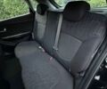 Черный Киа Рио, объемом двигателя 1.6 л и пробегом 94 тыс. км за 7300 $, фото 24 на Automoto.ua