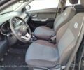 Черный Киа Рио, объемом двигателя 1.4 л и пробегом 41 тыс. км за 8200 $, фото 13 на Automoto.ua