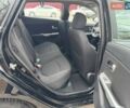 Черный Киа Рио, объемом двигателя 1.59 л и пробегом 103 тыс. км за 8200 $, фото 22 на Automoto.ua