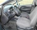 Черный Киа Рио, объемом двигателя 1.1 л и пробегом 235 тыс. км за 7000 $, фото 9 на Automoto.ua