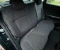 Черный Киа Рио, объемом двигателя 1.6 л и пробегом 94 тыс. км за 7300 $, фото 23 на Automoto.ua