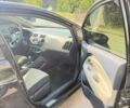 Чорний Кіа Ріо, об'ємом двигуна 1.6 л та пробігом 133 тис. км за 6023 $, фото 12 на Automoto.ua