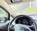 Чорний Кіа Ріо, об'ємом двигуна 1.6 л та пробігом 133 тис. км за 6023 $, фото 18 на Automoto.ua